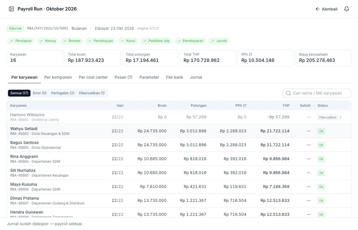 Monthly payroll run in HRIX